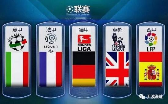 现在观众眼